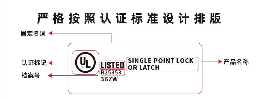 UL標簽的四要素是什么？