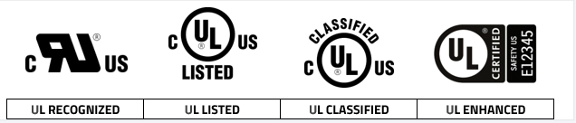 使用UL列名和UL認可標志印刷有哪些要求？|